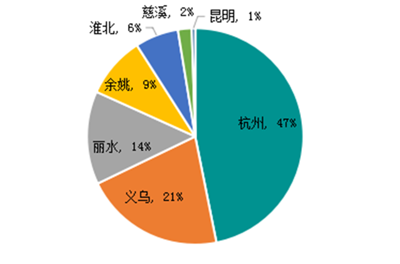 今年会 | 官方网站