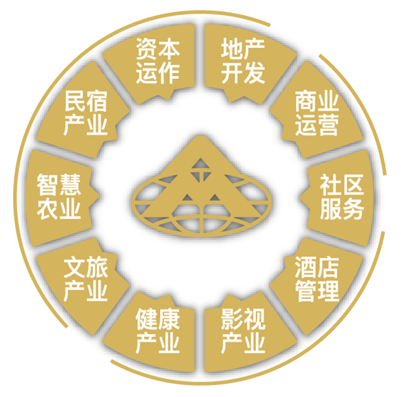 今年会 | 官方网站